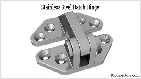 metal panel box hinges|panel hinges types.